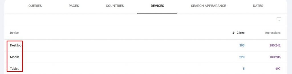 Search Console Devices
